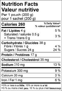 302111 SPE PINEAPPLE CHICKEN 12X400G WW_V25