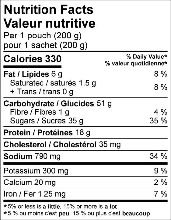 302113 SPE HONEY & GRALIC PORK 12X400G WW25