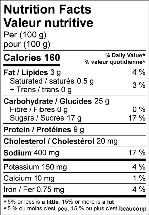 1000009614 SPE HONEY & GARLIC PORK 4X1.36kg WW F.S. V25