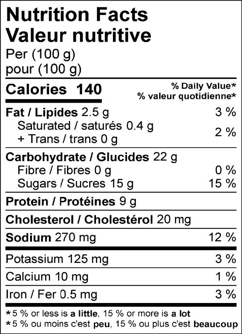 307012 SPE CHICKEN WITH SWEET & SOUR SAUCE 1.36KG WW F.S