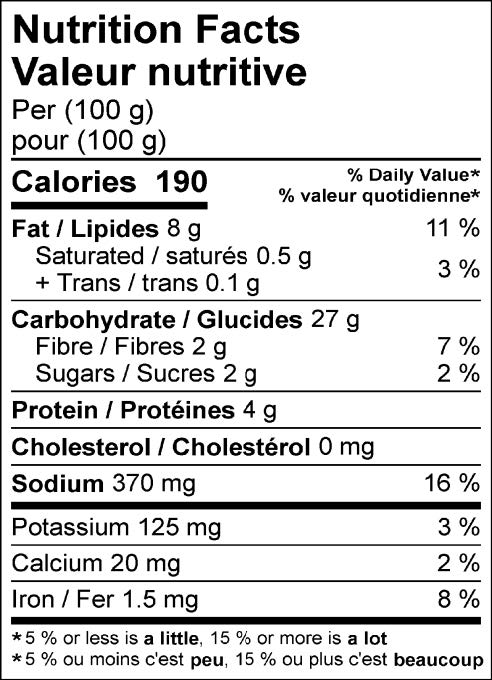 307134 SPE VEGETABLE MINI SPRING ROLLS 2X1.1Kg WW 2.0 F.S