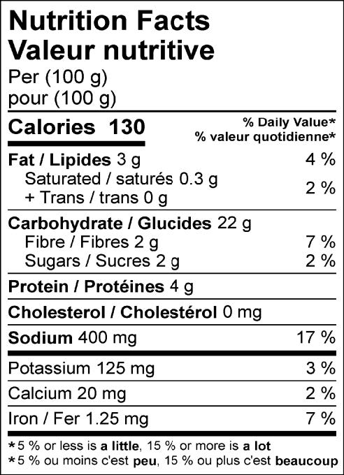 307304 SPE VEGETABLE DUMPLING 2.2KG WW F.S